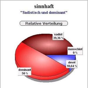 sinnhaft